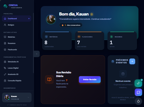 Cinesia - Estudos de fisioterapia